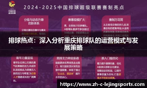 排球热点:深入分析重庆排球队的运营模式与发展策略